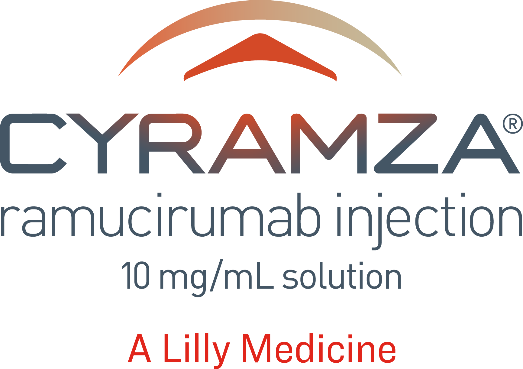 Cyramza home