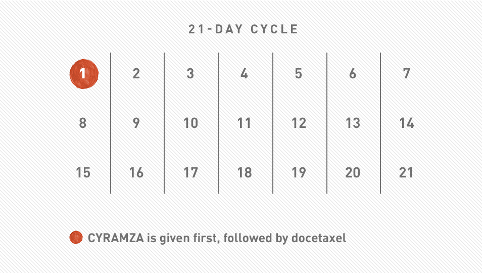 21 day dosing calendar 